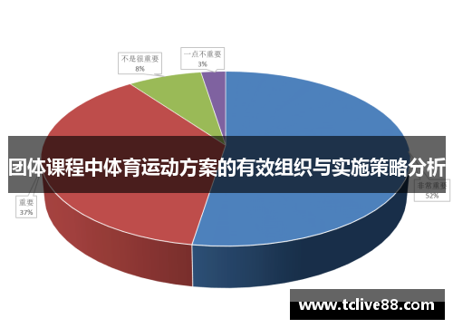 团体课程中体育运动方案的有效组织与实施策略分析